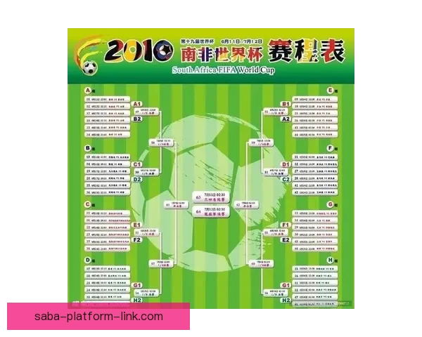 美加墨世界杯竞猜分析全攻略球队实力赛程走势与夺冠热门深度解析 美加墨世界杯竞猜分析全攻略球队实力赛程走势与夺冠热门深度解析