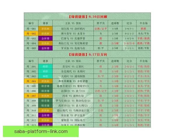 权威足球竞猜平台深度解析赛事走势与投注技巧指南