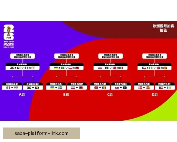 美加墨世界杯竞猜分析与赛程形势球队实力走势全方位前瞻解读