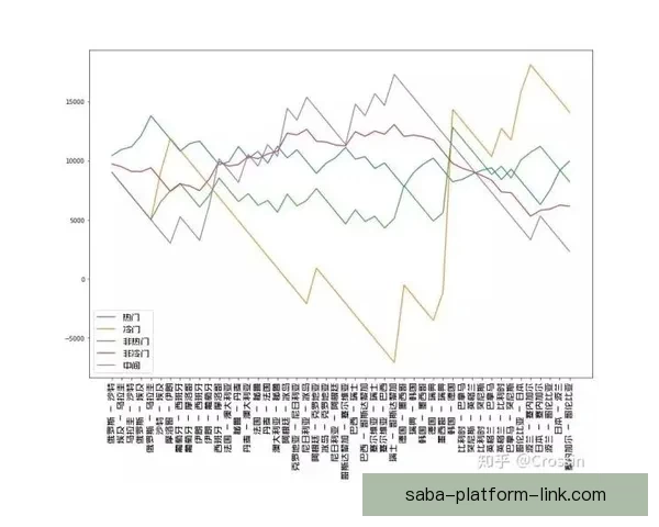 世界杯竞猜游戏全面攻略 提升胜率的策略与技巧分享