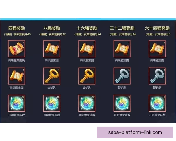 世界杯精彩竞猜攻略助你掌握胜负秘诀赢取丰厚奖励